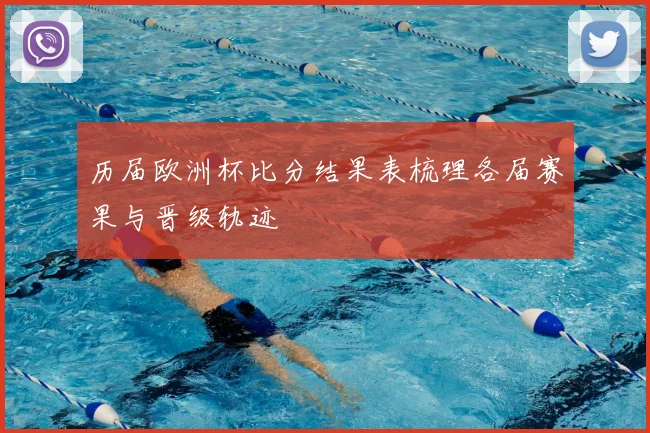 历届欧洲杯比分结果表梳理各届赛果与晋级轨迹